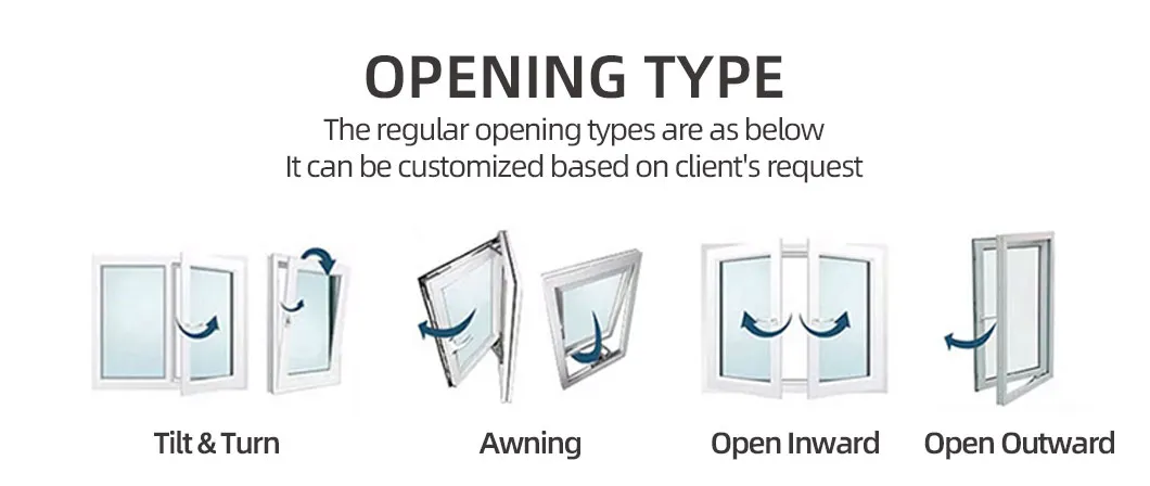 Advanced Broken Bridge Three-Track Sliding Window
