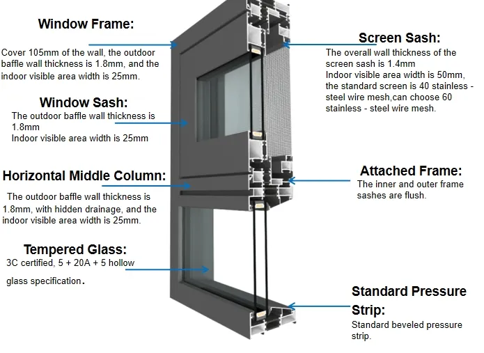 Modern Aluminum Casement Window with Galvanized Steel Design