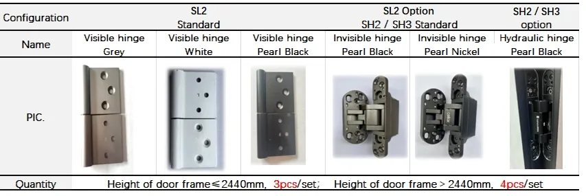 Modern Sinpolo Interior Door: Frameless Wooden Hidden Style