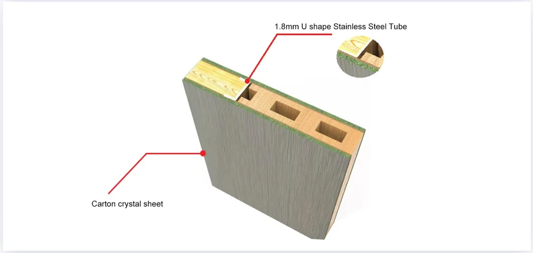 Sinpolo Eco-Friendly Engineered Wood Composite Door for Stylish Interiors